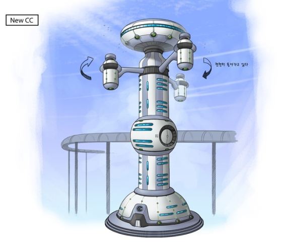 Dragon Ball Online concept art