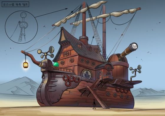 Dragon Ball Online concept art