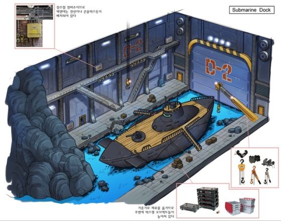 Dragon Ball Online concept art