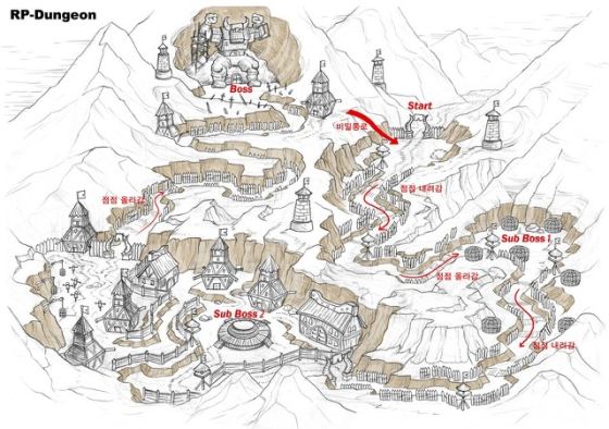 Dragon Ball Online concept art