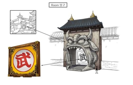Dragon Ball Online concept art