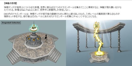 Dragon Ball Online concept art