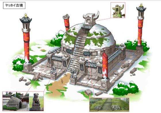 Dragon Ball Online concept art